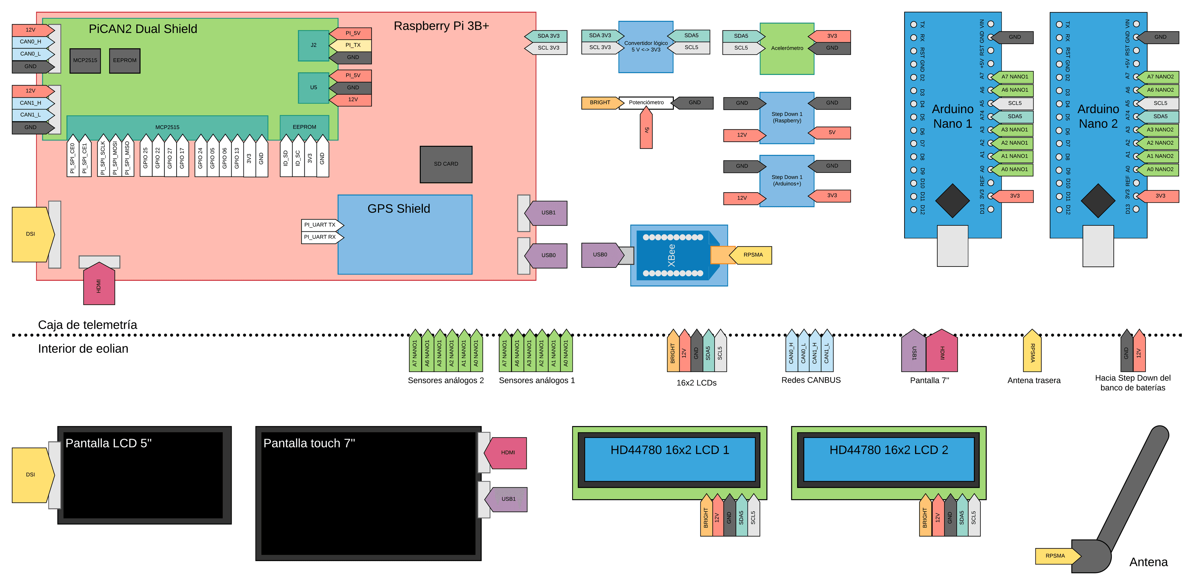 Eolian Solar Car Telemetry screenshot 8